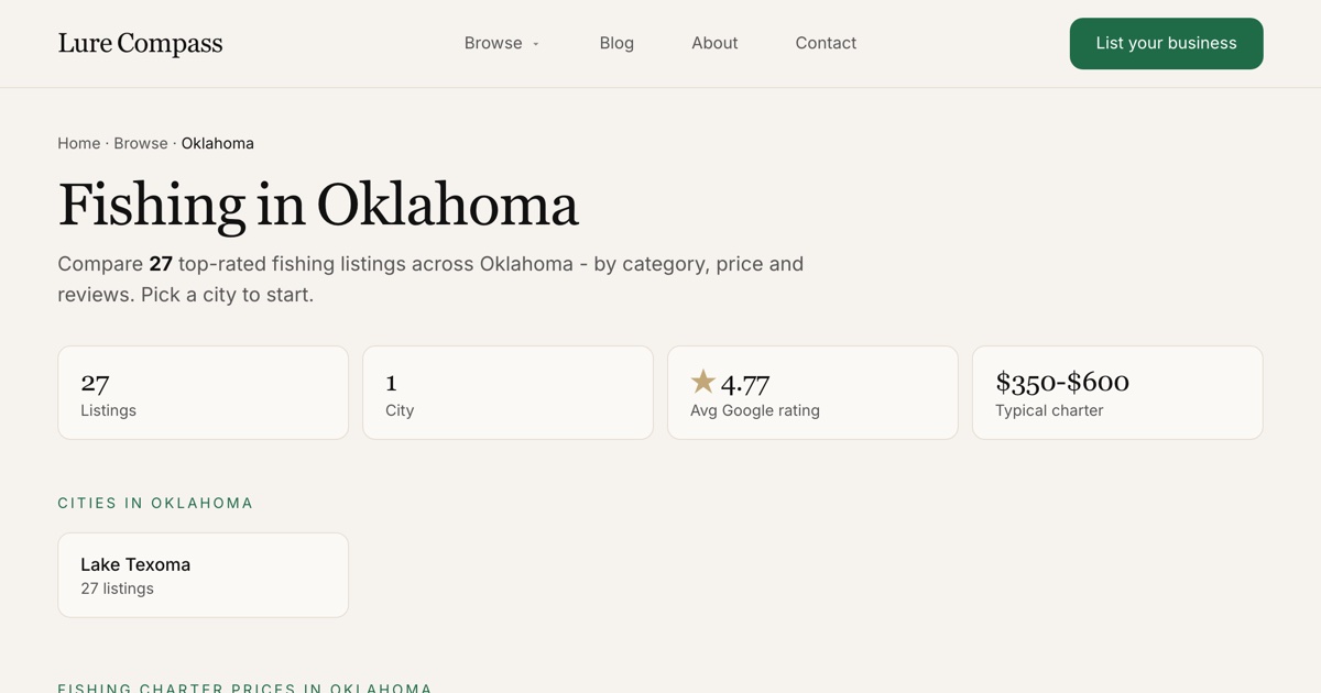 Lure Compass - US fishing directory built by Webmoose